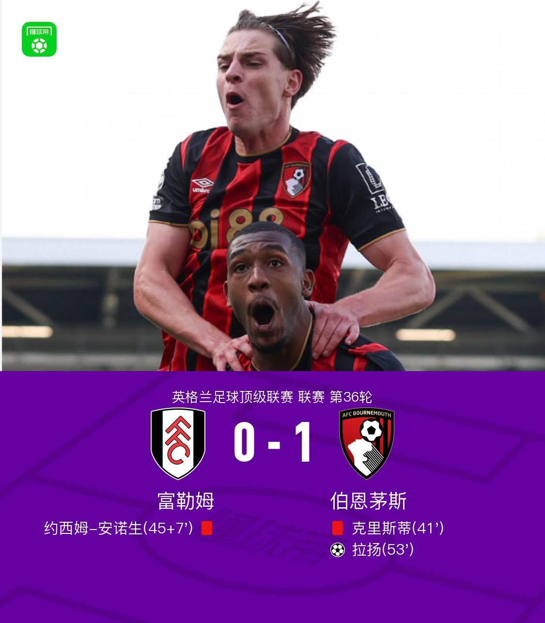 必一运动-富勒姆0-1伯恩茅斯,拉扬世界波,克里斯蒂、安诺生先后染红